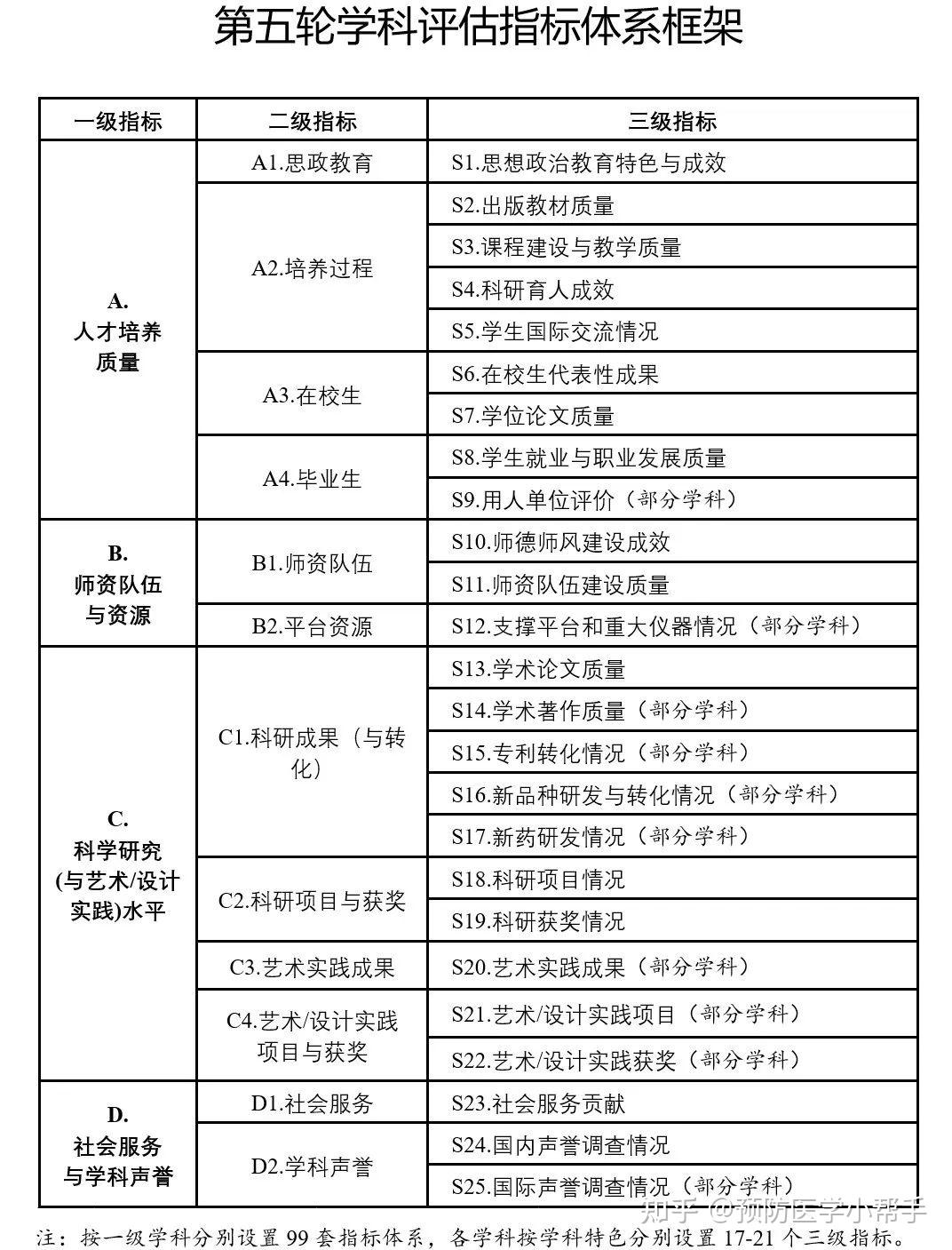 新澳门资料大全正版资料2023,系统化措施落实评估_4K型18.445