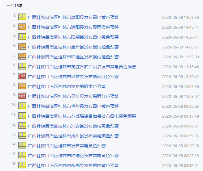 2023年澳门特马今晚开码,实际应用解析说明_网红版58.443