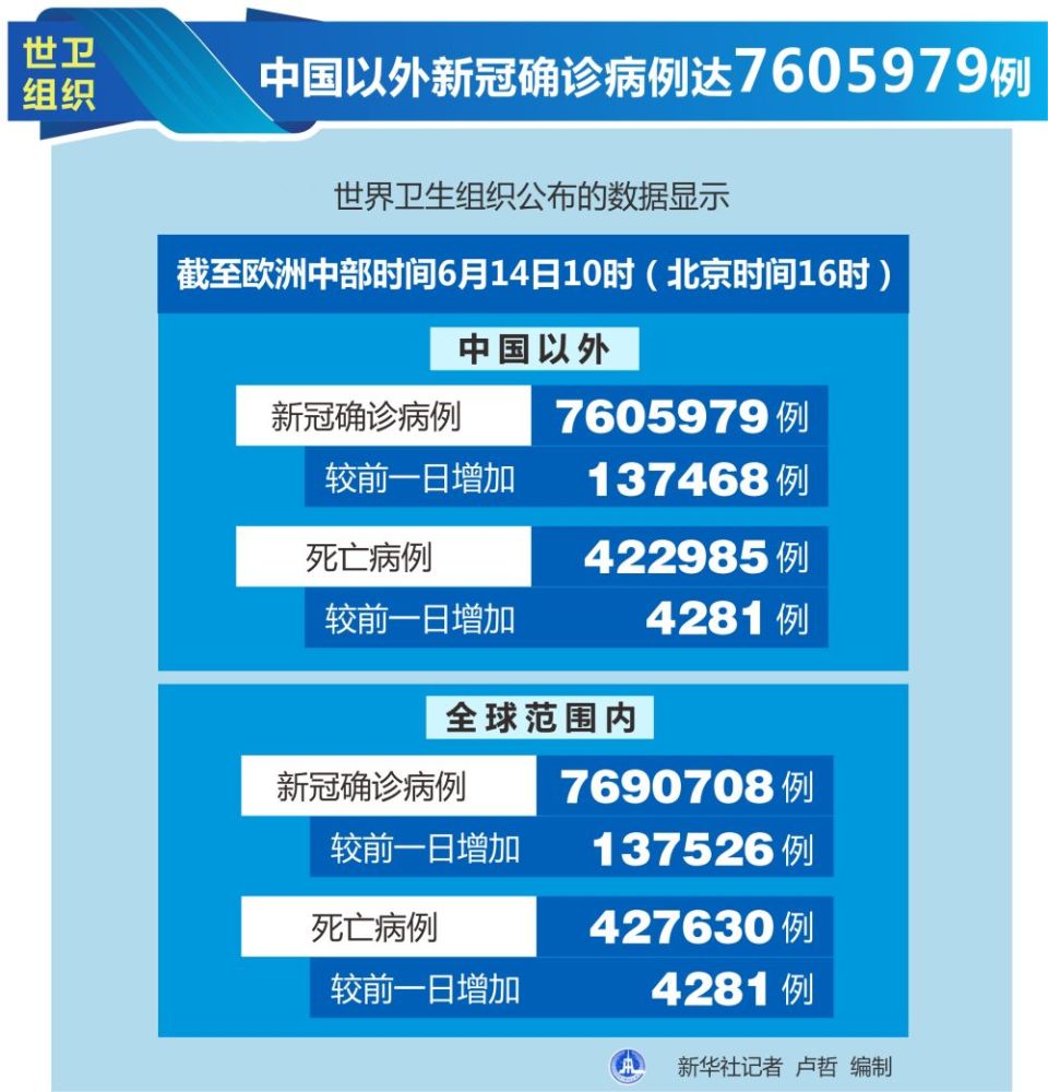 新澳门开奖结果2024开奖记录,组织变革实施_交互版41.277