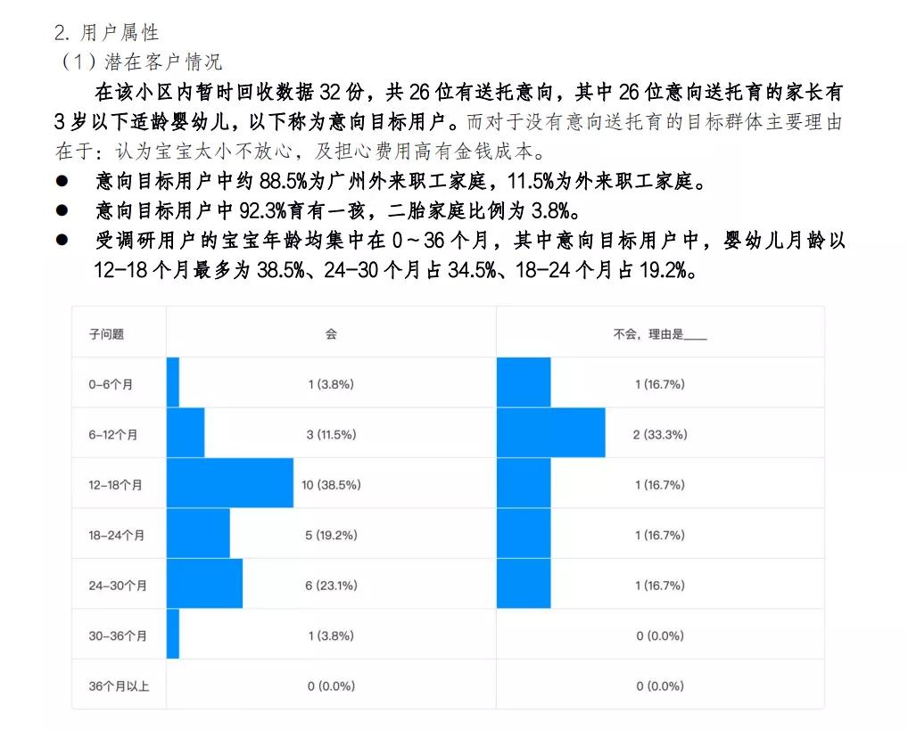 产品中心 第106页