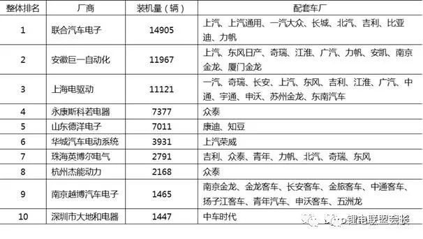 新澳2024今晚开奖资料,评估解答解释执行_修正集72.141