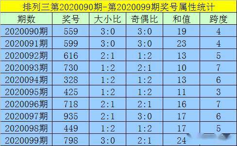 澳门一码一码100准确,实验解析解答解释方法_结构款53.967