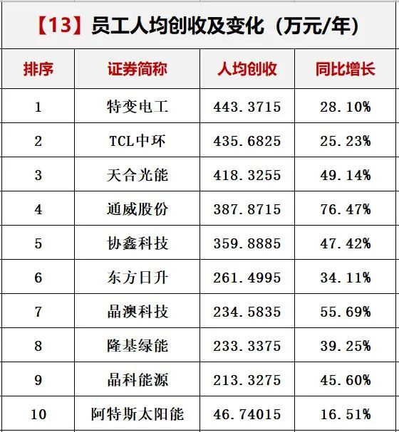 2023年澳门特马今晚开码,全面理解执行计划_跨界型24.245