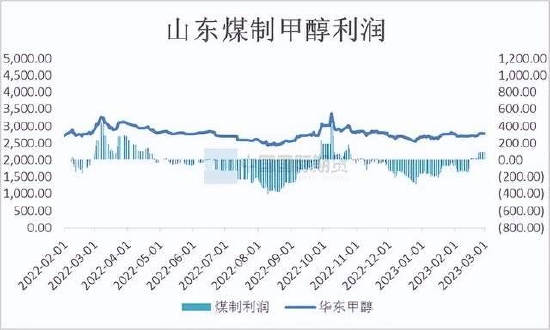 7777788888新澳门开奖2023年,可靠执行策略_网友款48.657