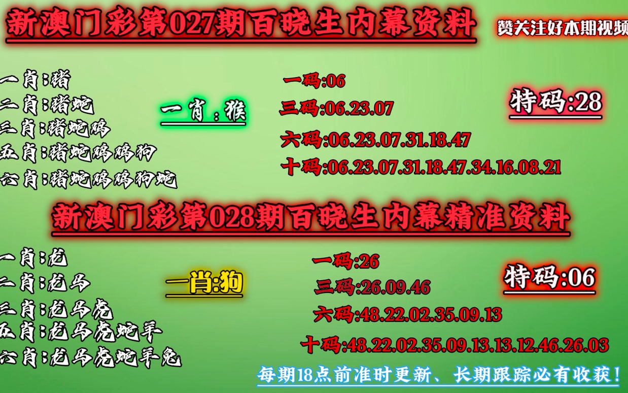 澳门今晚必中一肖一码恩爱一生,精细解读现象解释_运营版95.104