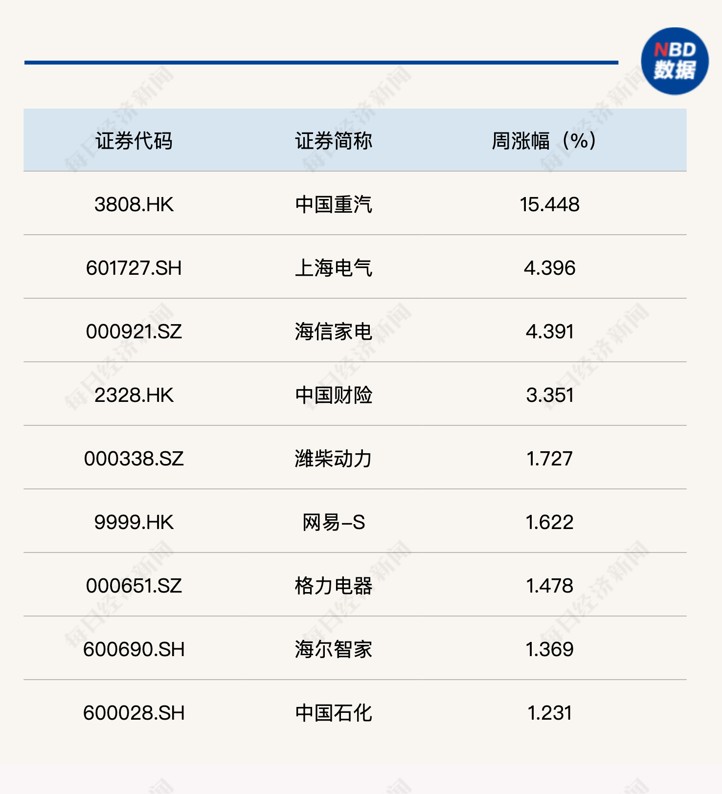 新澳天天开奖资料大全最新.,实地研究验证现象_豪华制68.508