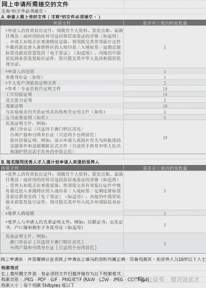 2024香港全年免费资料,专业评估解析_收藏型75.704