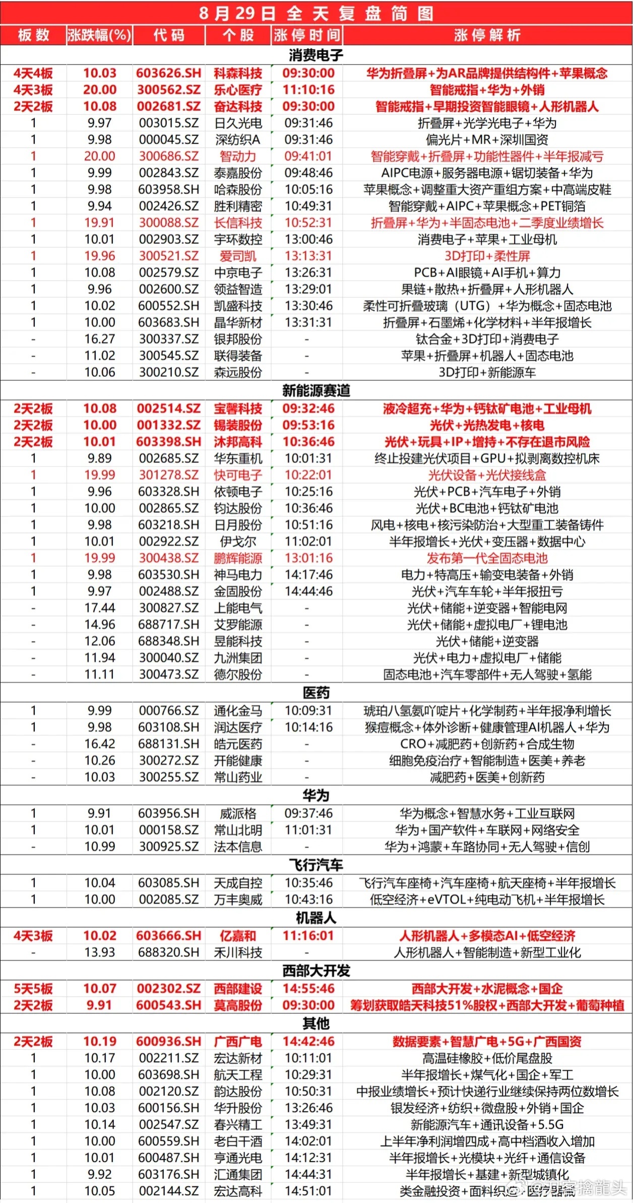 2024最新奥马资料,互动性策略解析_复刻制88.969