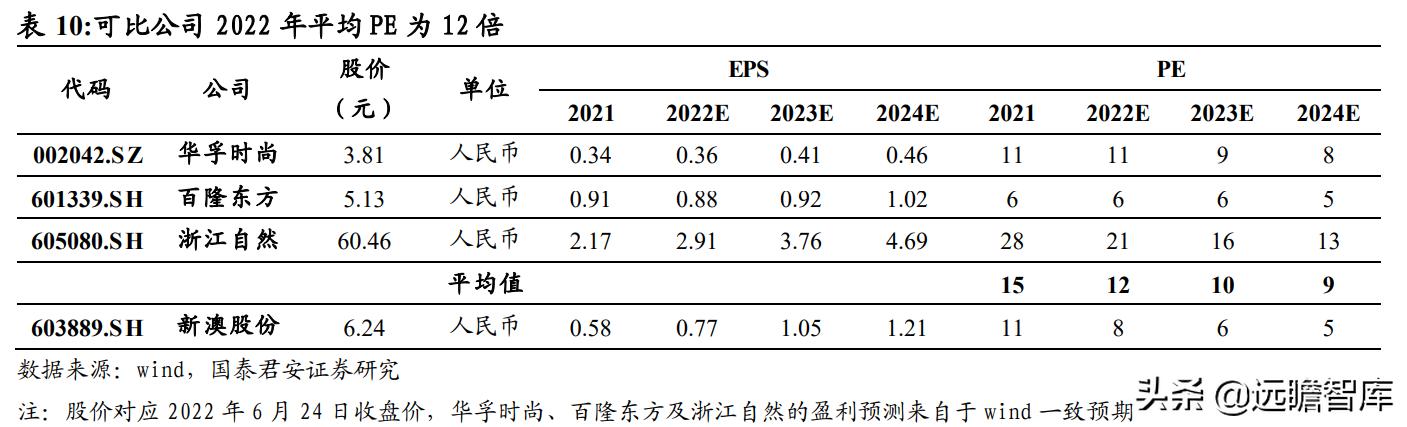 2024新澳精准资料免费,组织结构优化_配合集70.951