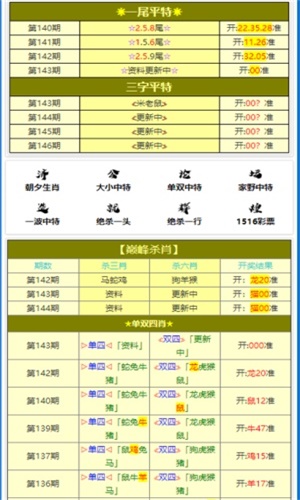 王中王493333中特1肖,行家解答落实解释执行_尊享款48.487