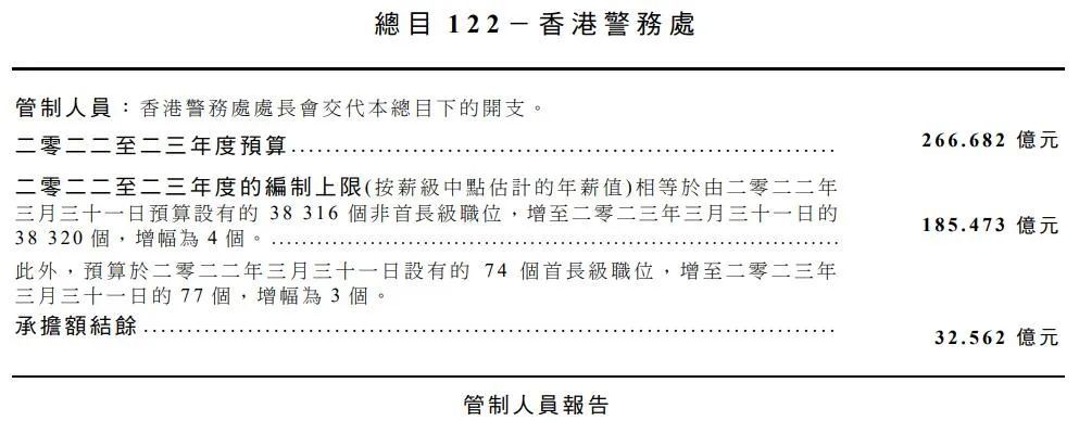 香港最准的资料免费公开150,规划解答解释落实_终止型7.556