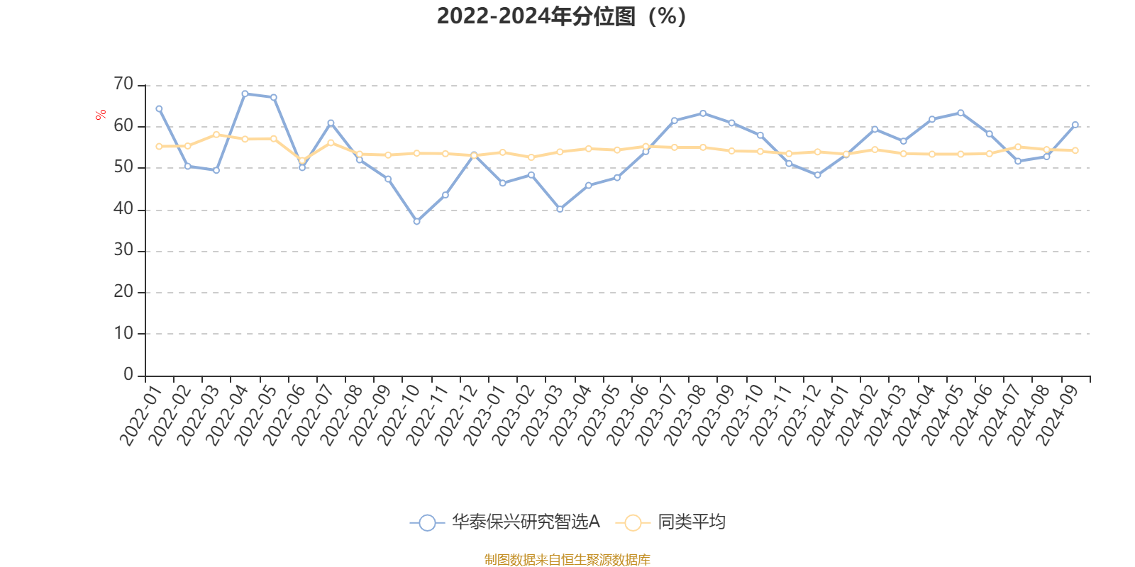 2024香港今期开奖号码马会,时代信息解答执行_VP50.593