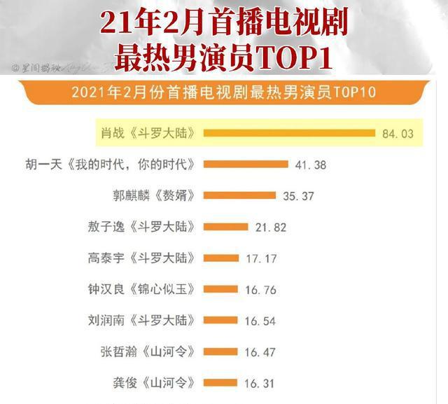 2024澳门免费精准6肖,全面评估解析说明_潜能品43.766