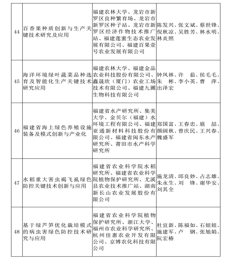 澳门一码一码1000%中奖,完整评估机制_试行版91.309