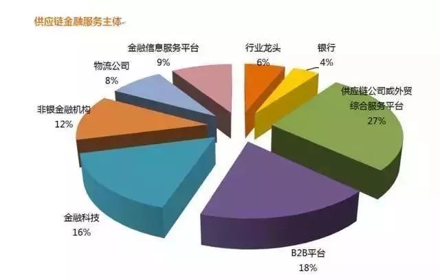 新澳精准资料免费提供网站,供应链执行落实解答_名人版18.802