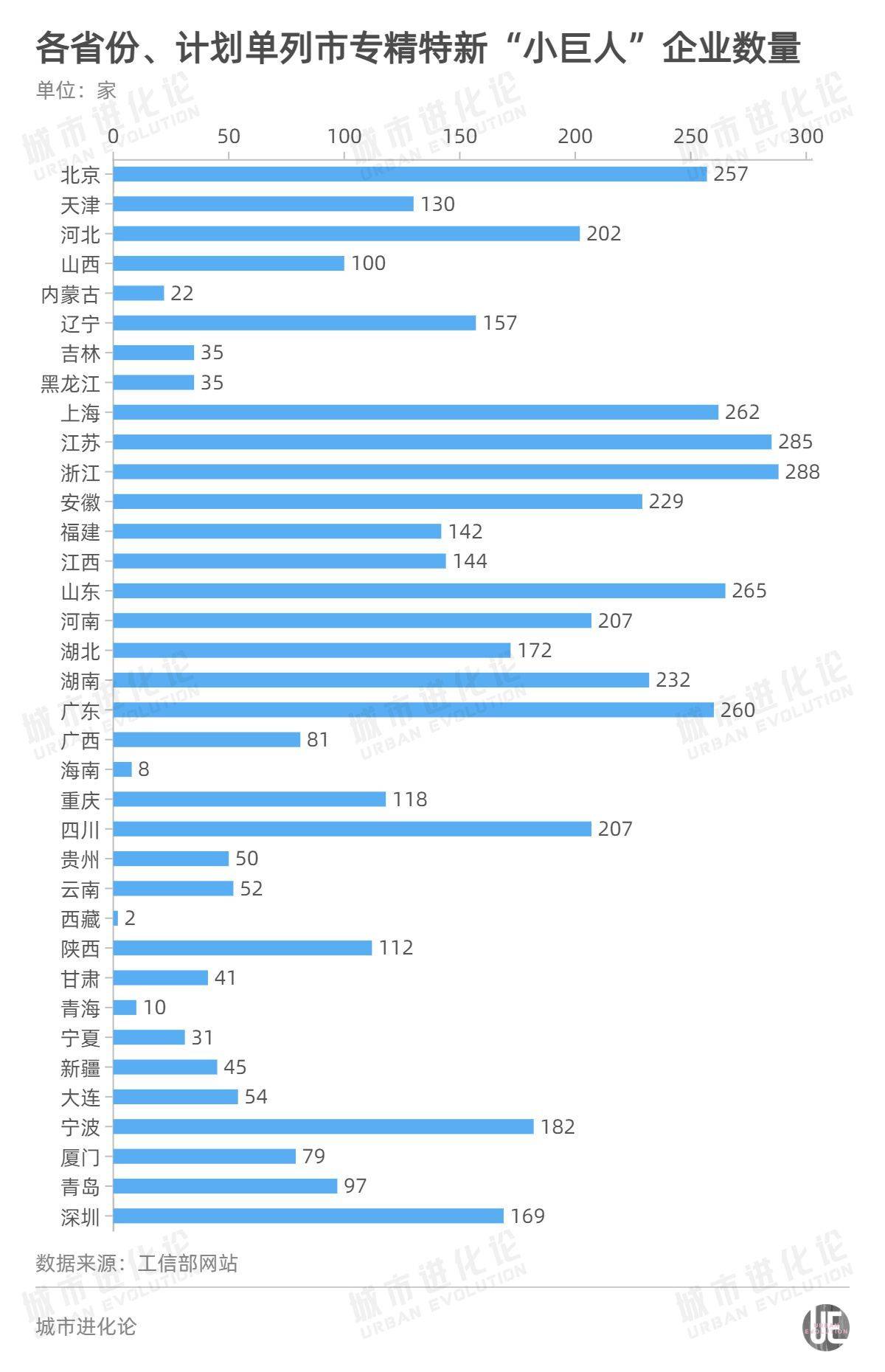 2024年新澳门开奖结果查询,数据解析导向计划_初级款65.233