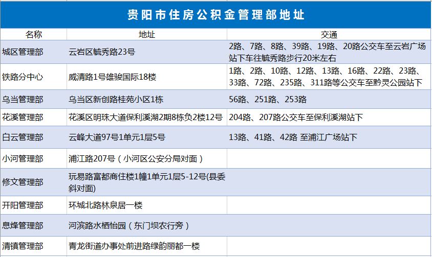 最准一码一肖100%精准965,机灵解答解释落实_长期款25.191