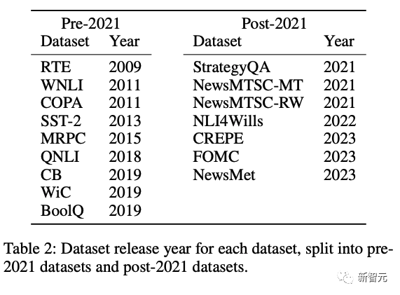 7777788888新澳门开奖2023年,智计解答解释落实_协力版90.984