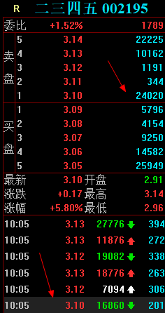 香港最准最快资料大全资料,特殊解答解释落实_精英版4.604