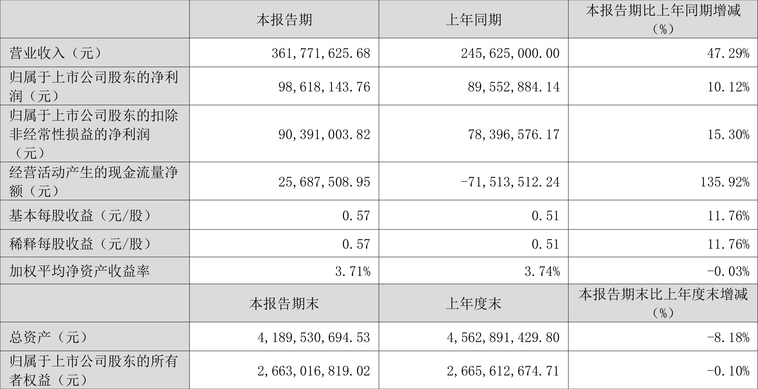 2024年正版资料免费大全,详细讲解解答解释步骤_专注制12.434