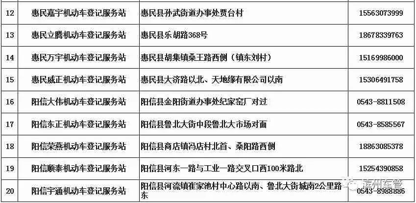 新奥门免费资料挂牌大全,实地执行分析数据_收藏款61.536