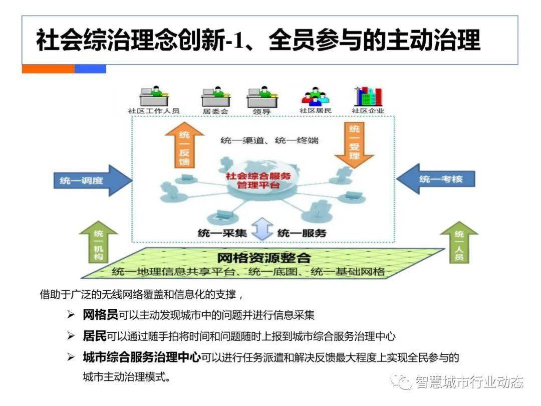 新奥门特免费资料大全198期,高效应用计划解答策略_随和版77.218