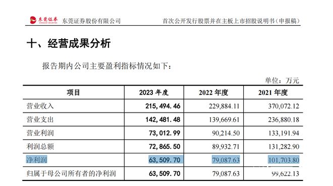 7777788888澳门王中王2024年,广泛说明方法评估_学院版0.77