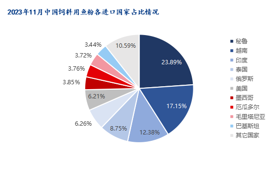 2024今晚澳门开什么号码,精细解读分析_HDR品28.458