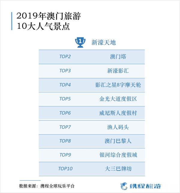 2024新澳门今晚开奖号码和香港,深度分析解析说明_网红版14.68