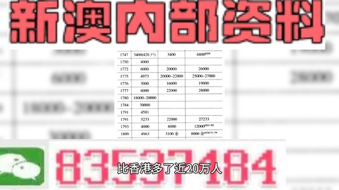 2024新澳资料免费精准051,方案实用性分析_发行款44.534