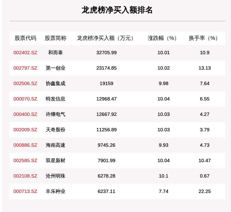 2024澳门天天开好彩大全开奖记录,细节分析解答解释方案_S版27.26