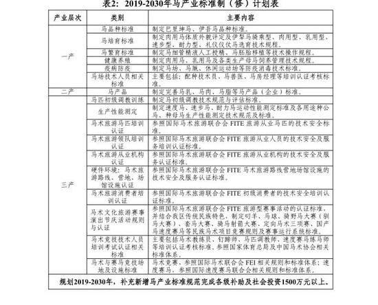 2024澳门马今晚开奖记录,现代方案分析执行_升级集33.547