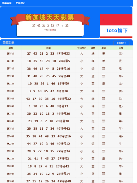 新澳门天天开好彩大全软件优势,风险解答解释落实_实况版54.192