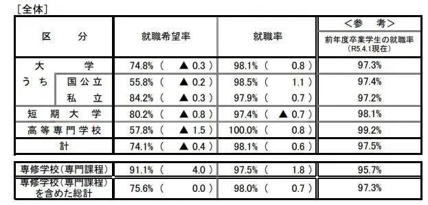 2024新澳资料大全免费,平台整合解析落实_学院款73.129