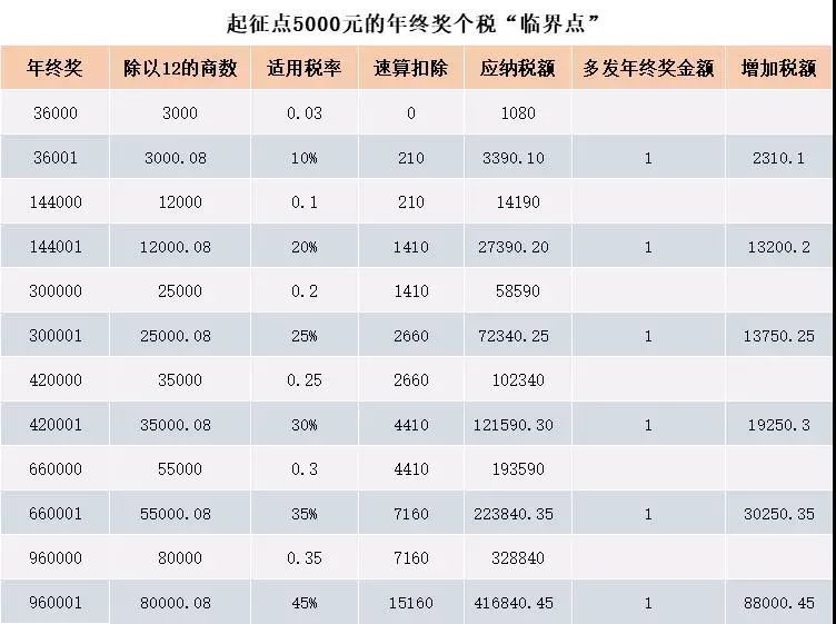 澳门一码一码100准确官方,热门解答解释落实_GT48.69