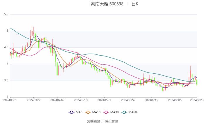 2024澳门六今晚开奖结果出来,精细化策略探讨_互动款58.112