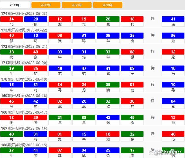 2024澳门天天开好彩精准24码,实地验证数据策略_活现版84.815