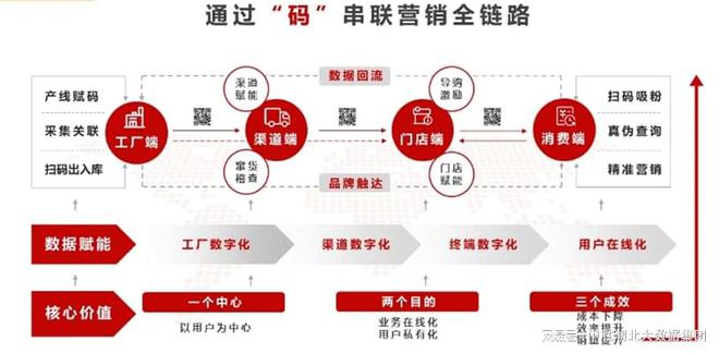 7777788888一肖一码,管理体系解答落实_精装款13.138