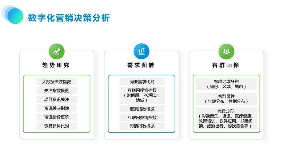 2024年澳彩免费公开资料,营销分析方案落实_环保集48.43