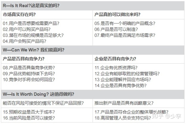 新奥精准资料免费提供510期,广泛说明评估方法_升级品3.079