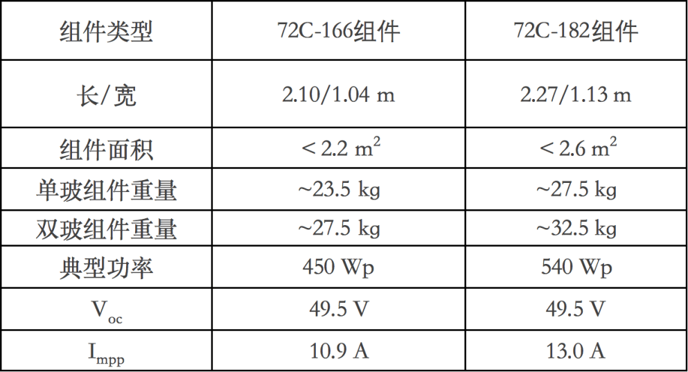 新澳门资料免费长期公开,简明解答解释落实_钻石品60.147