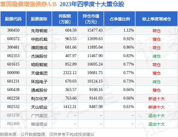 澳门王中王100的资料论坛,预算管理解析落实_HD2.504