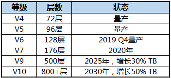 2024新澳门原料免费大全,长期解释执行解答_研讨版75.708