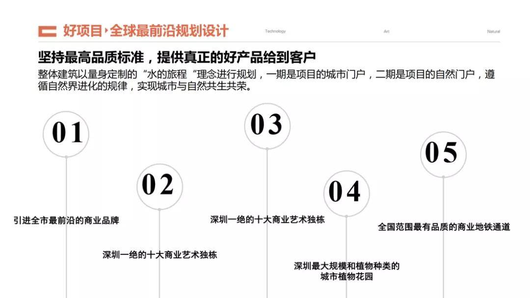 香港全年免费资料大全正版资料,未来规划解析说明_vShop23.983