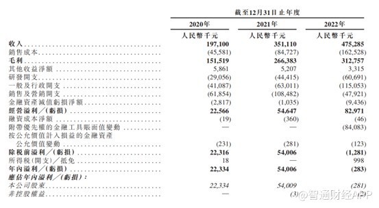 澳门一码一肖100准吗,迅捷解答方案实施_集成型14.928