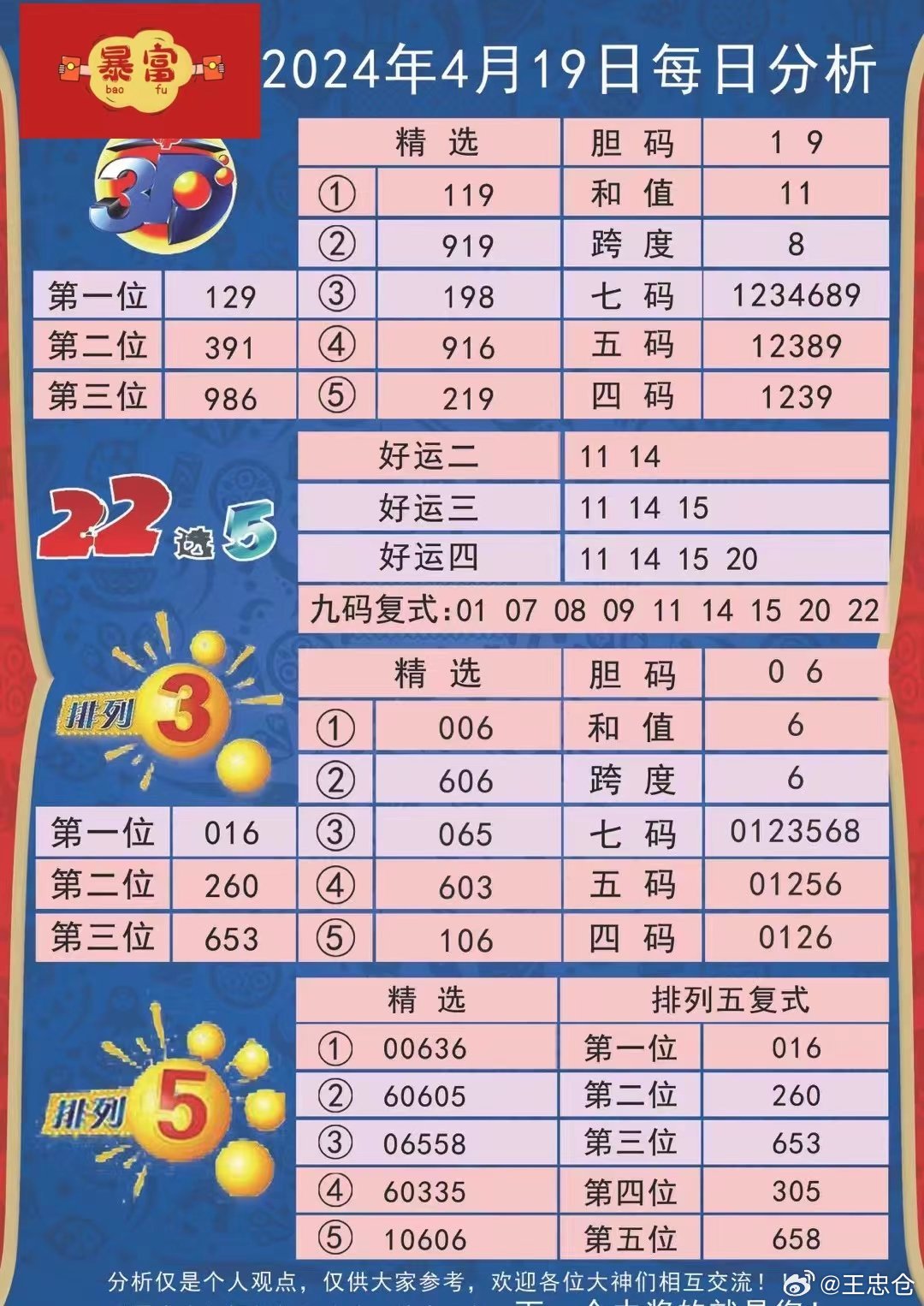 新澳2024年开奖记录,市场争霸策略_动感制35.882