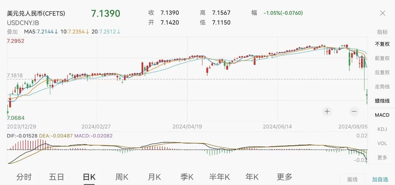 2024年香港资料精准2024年香港资料免费大全,,可靠策略计划_电影款71.816