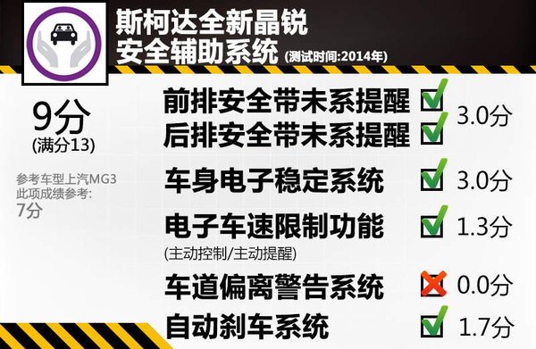 澳门三码三码精准,专业评估解答解释措施_安全集20.649