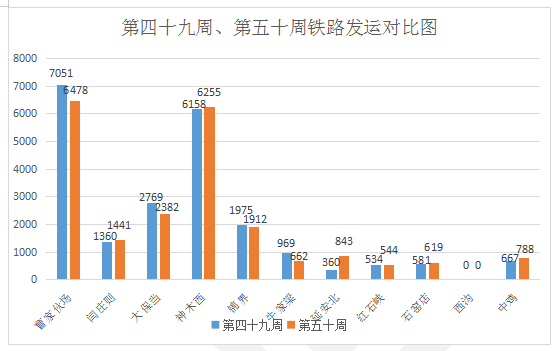 金龙彩资料版,实地考察分析数据_试探款63.141