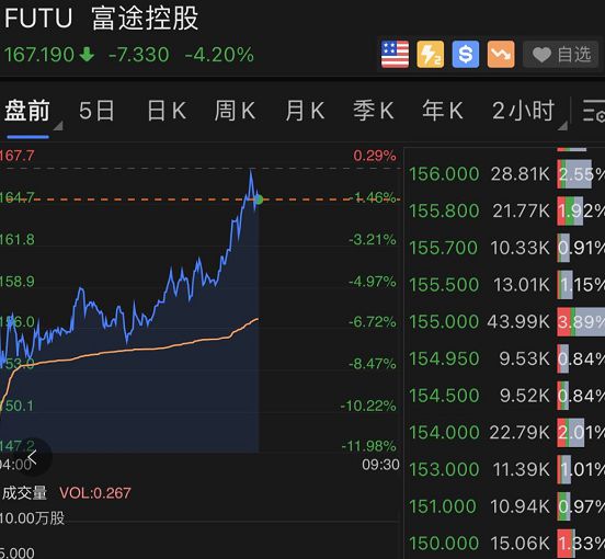 白小姐三肖三期必出一期开奖,地区拓展解答落实_FHD款8.725